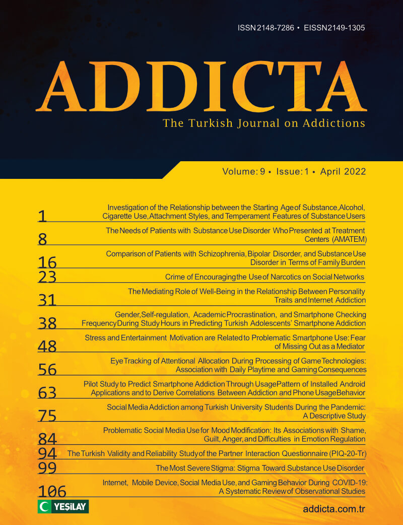 Addicta: The Turkish Journal on Addictions issue cover